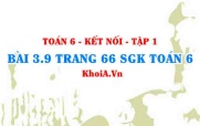 Bài 3.9 trang 66 SGK Toán 6 tập 1 Kết nối tri thức
